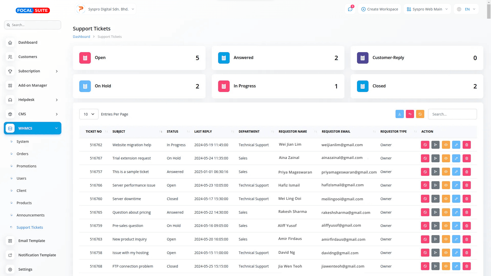 Organic Vegetable Box